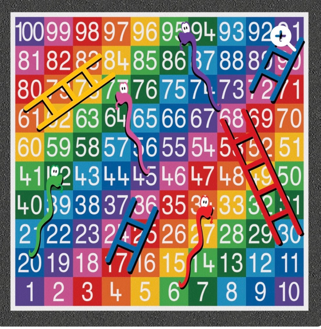 Snakes, Ladders and Sideways&nbsp;Steps